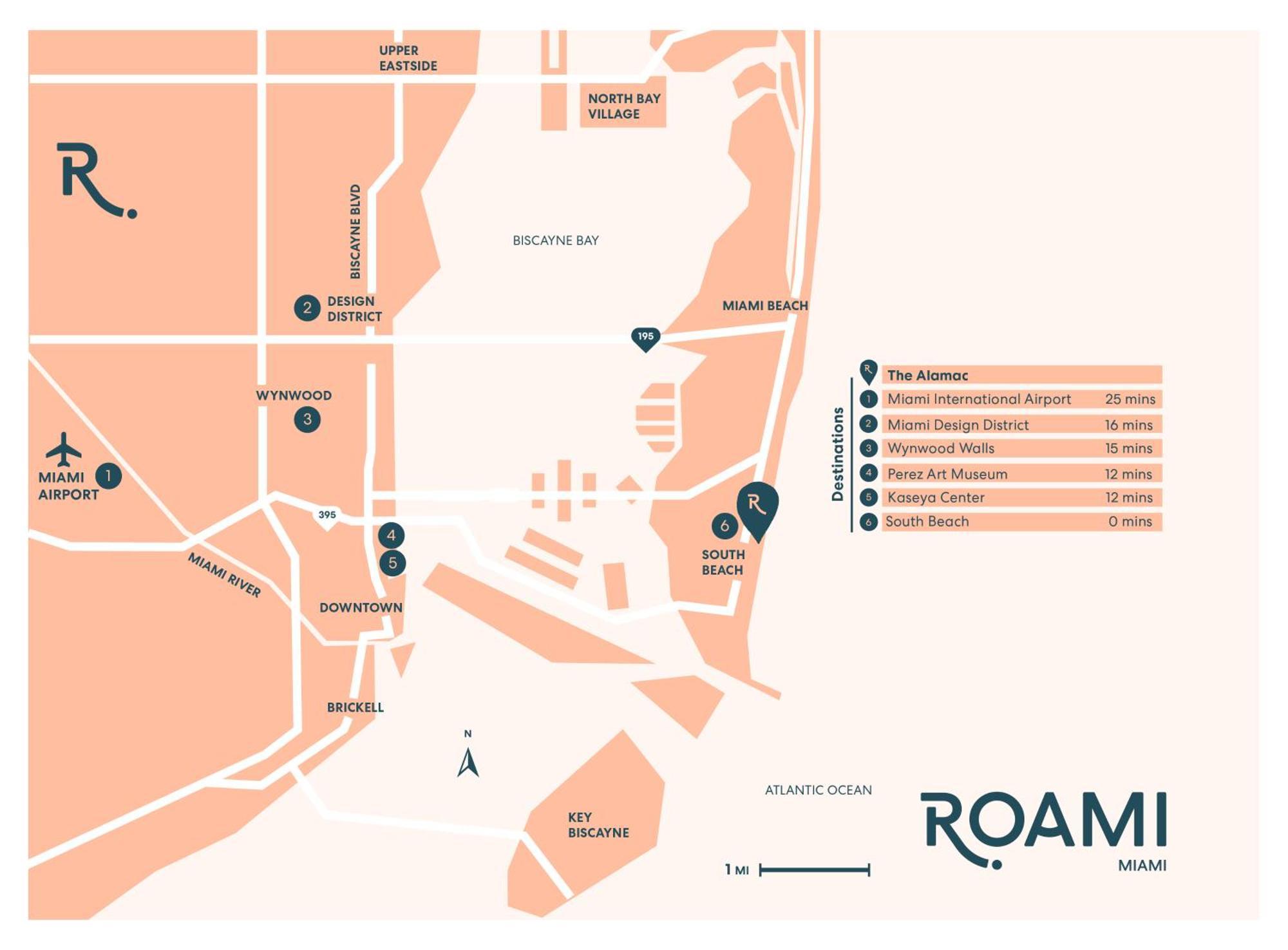Roami At The Alamac Miami Beach Exterior photo